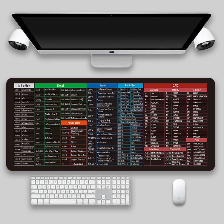 Shortcut key desk mat oversized keyboard and mouse pad view