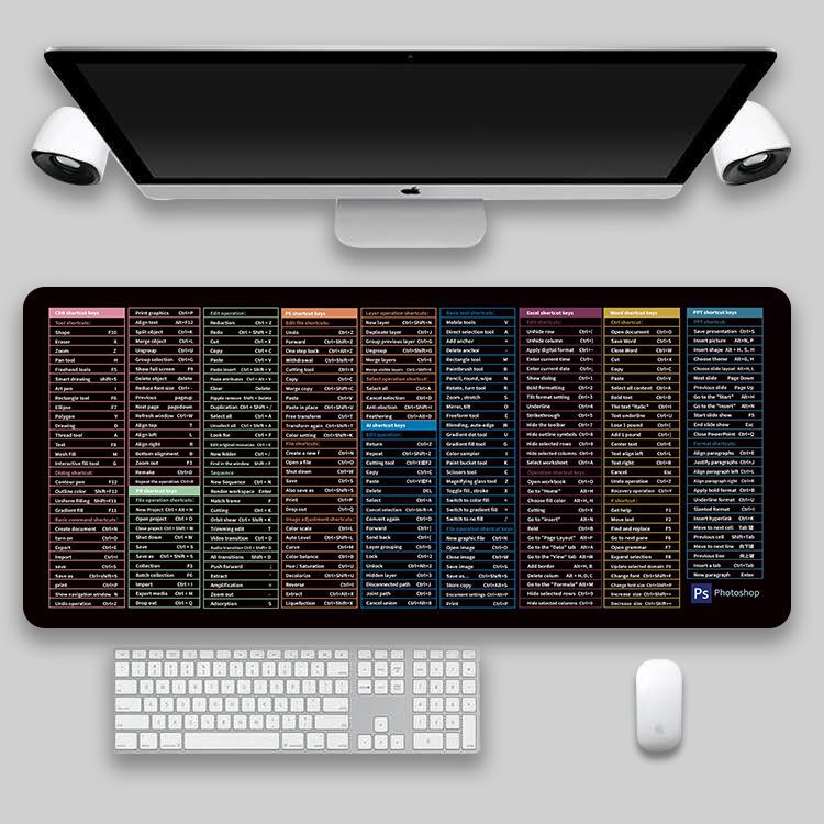 Keyboard and mouse desk mat with shortcut print
