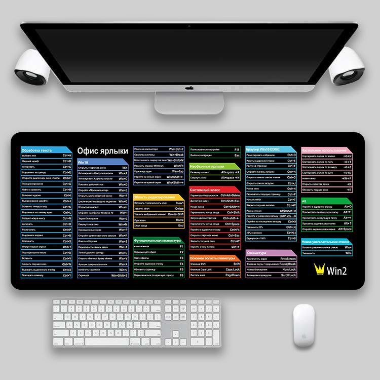 Oversized desk pad for keyboard mouse and shortcut reference